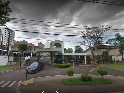 Jardim São Luiz, Ribeirão Preto - SP